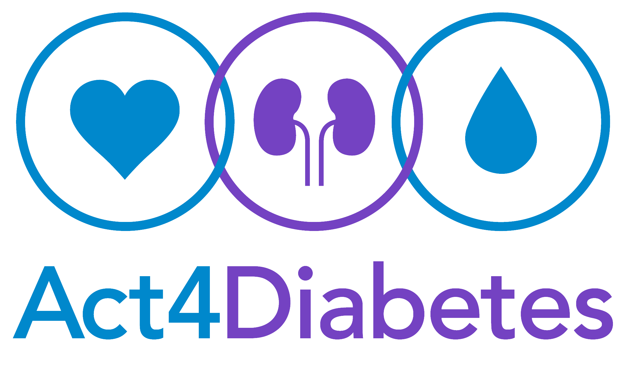 Act4Diabetes | Взаимосвязь сердечно-сосудистых заболеваний и хронической болезни почек среди пациентов с сахарным диабетом 2-го типа.